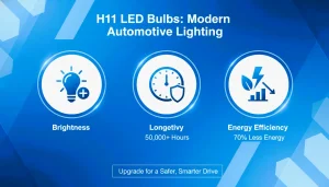 brightness, longevity, efficiency